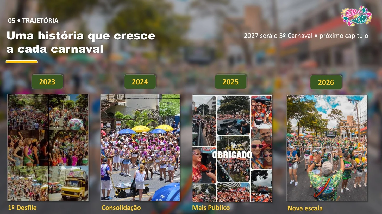 Apresentação institucional Bora Pro Nobis 2027 — tela 7 de 12