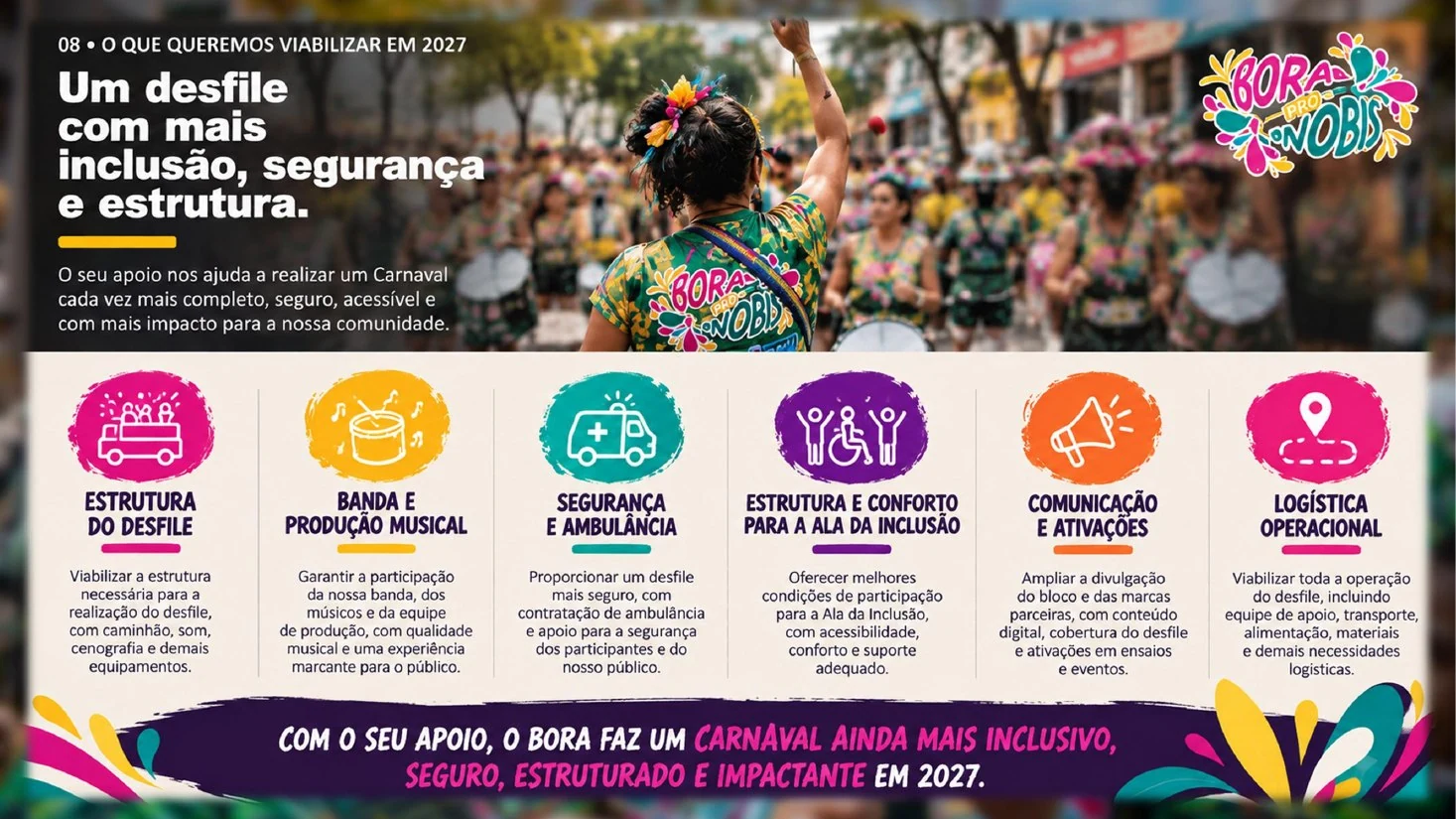 Apresentação institucional Bora Pro Nobis 2027 — tela 10 de 12
